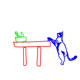 cat12